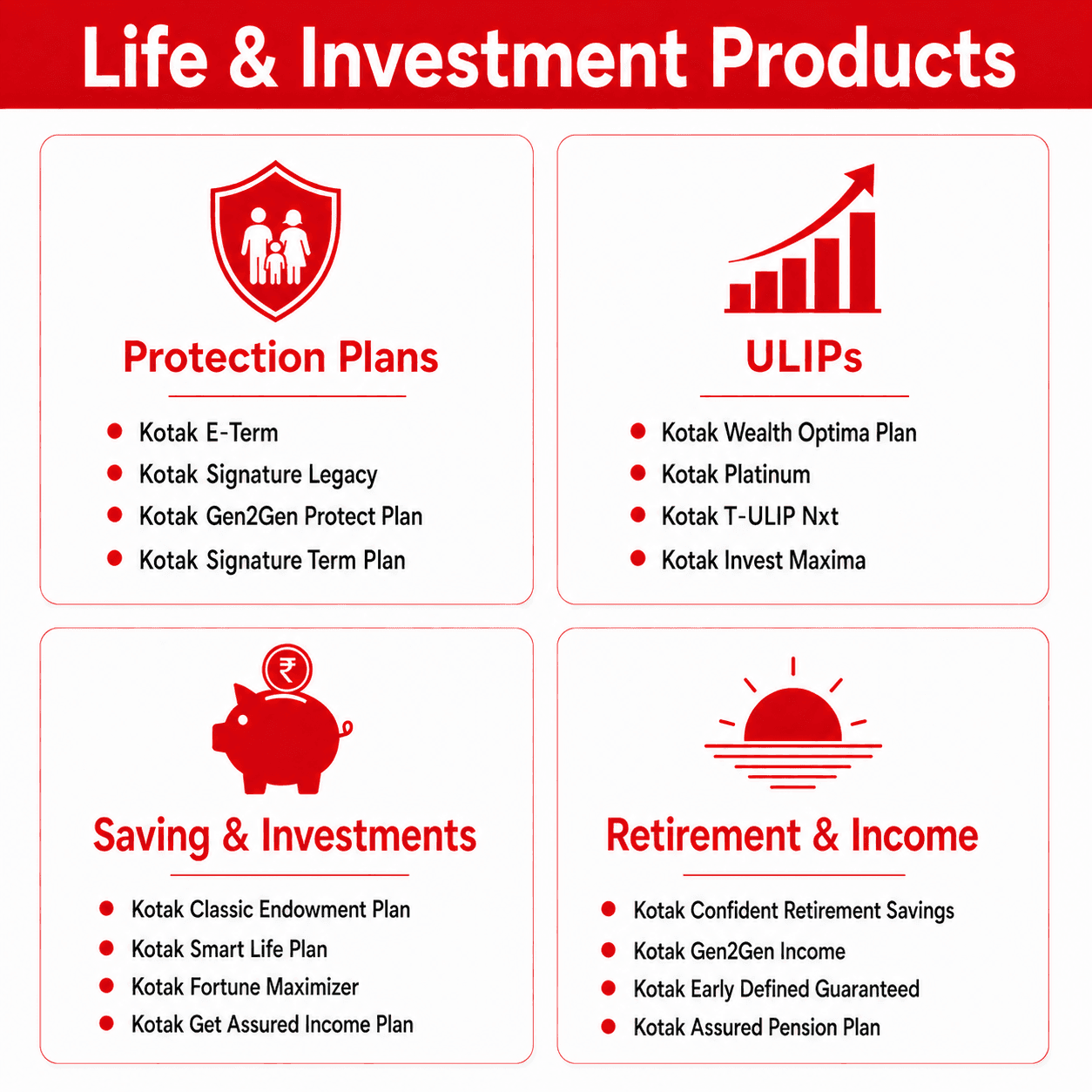 Life and investment products